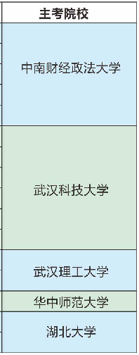 自考資料.png